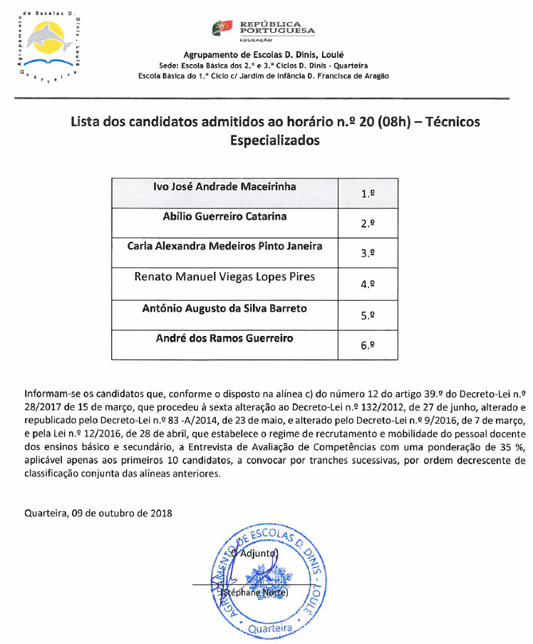 Hor 20