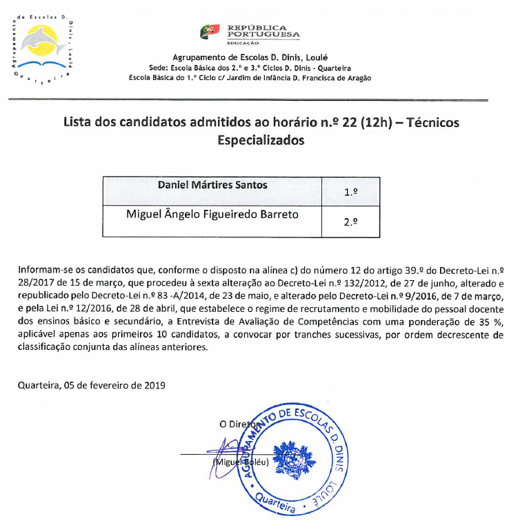 Lista Candidatos Admitidos Tecnicos EspecializadosH22 fevereiro