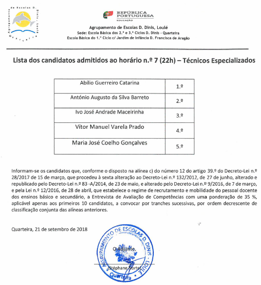 TecEspecializado H7 22h