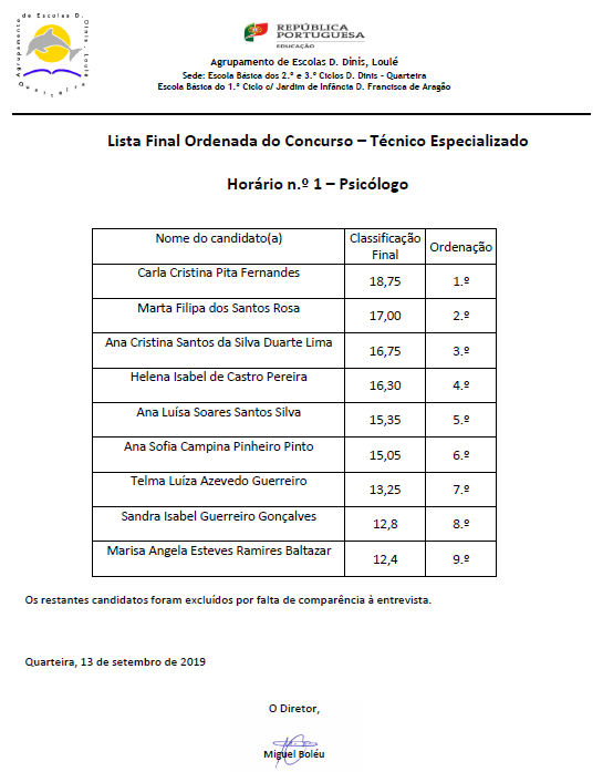 Lista Final Psicologo