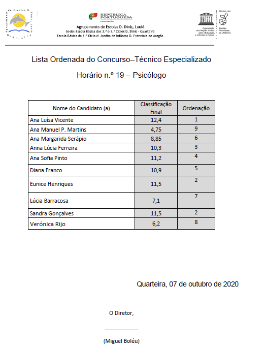 ListaOrdenaPsicoloHor19