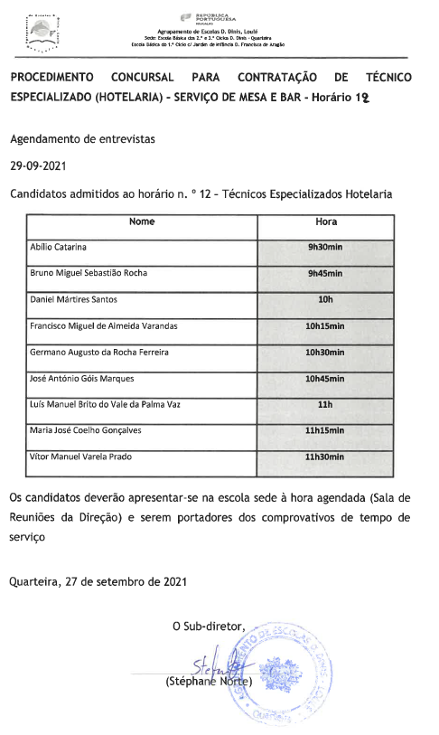 Entrevistas Hotelaria Hor12