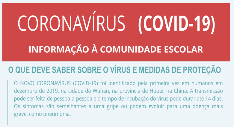 COVID19 Medidas