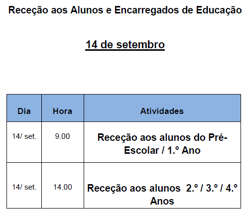 RececaoAlunos1ciclo1819